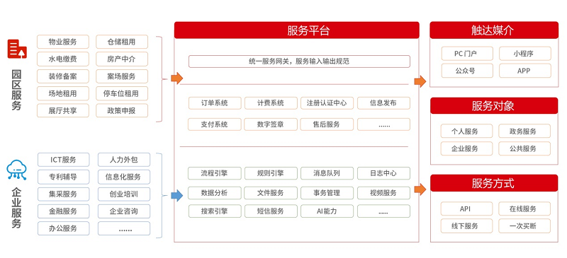 1645800610317089282.png 图片2.png