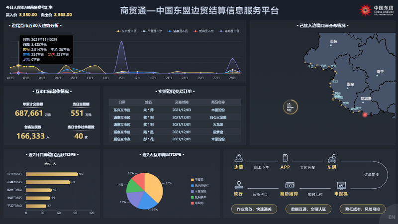 商贸通.png