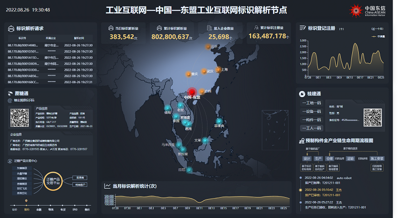 工业互联网标识解析节点.png