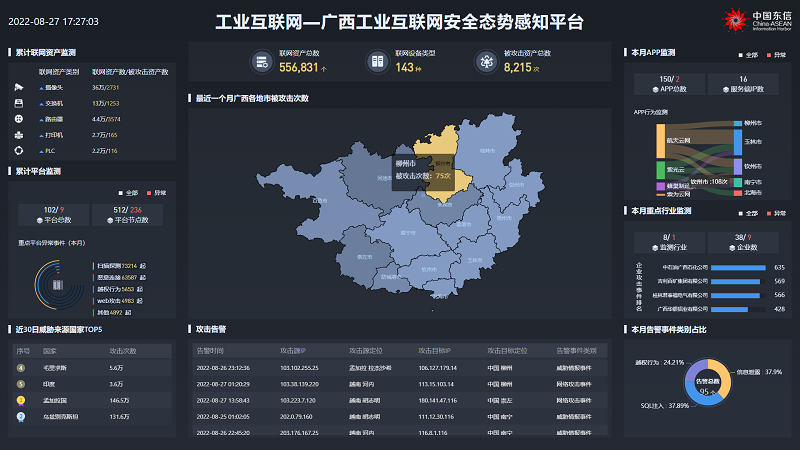 安全态势感知.png