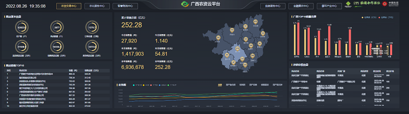 农资云平台.png