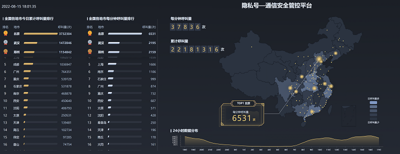 隐私号.png
